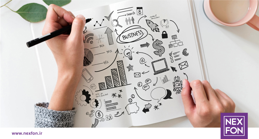 ویژگی Business Landline کسب و کارهای کوچک