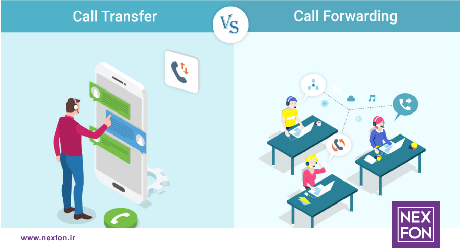 -Call-Transfer-vs.-Call-Forward