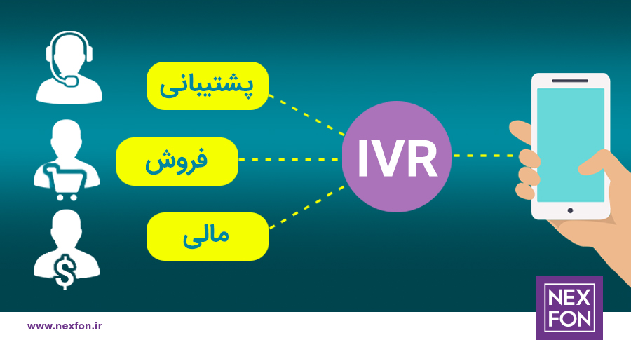 اشتباهات سیستم تلفن گویا