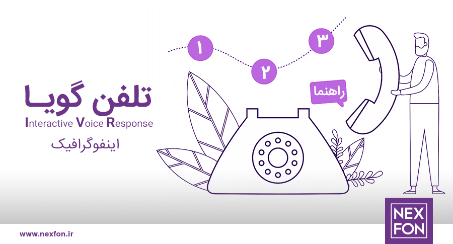 اینفوگرافیک مزایای سیستم تلفن گویا