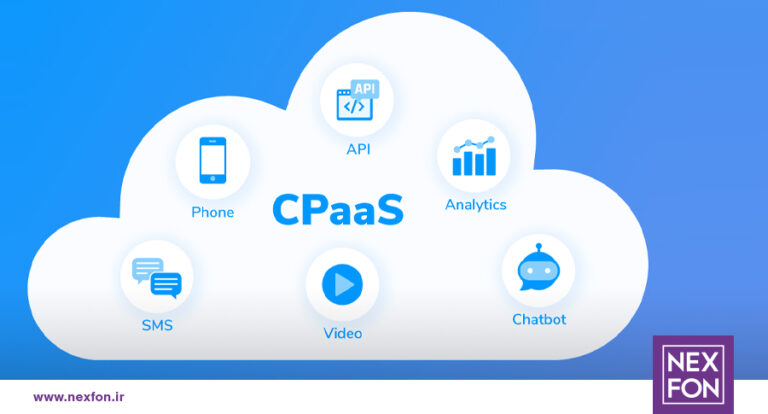 CPaaS