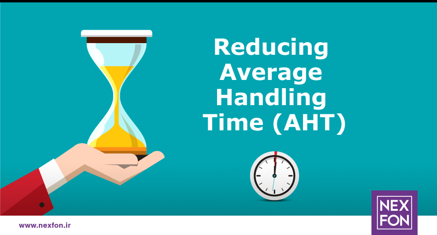 Handling time. Average handling time. Average handling time график. Ручка «time to eat». Формула расчета AHT (average handling time) пример.